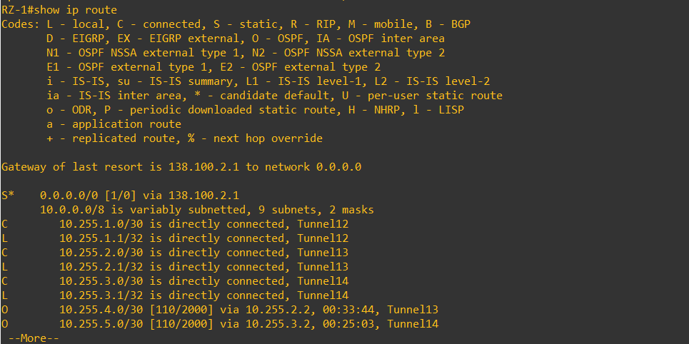 Routing Table Output